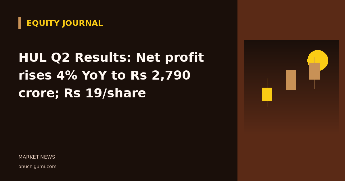 HUL Q2 Results: Net profit rises 4% YoY to Rs 2,790 crore; Rs 19/share